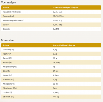 Schermafbeelding 2023 01 12 om 110931