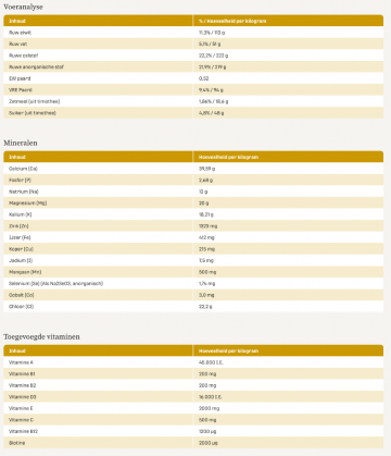 Schermafbeelding 2023 01 12 om 111911