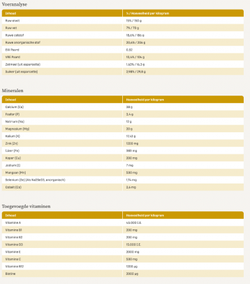 Schermafbeelding 2023 01 12 om 112303
