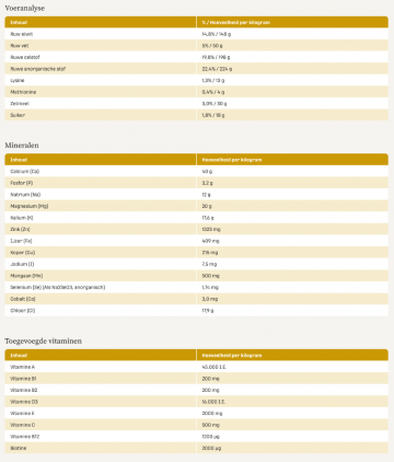 Schermafbeelding 2023 01 12 om 112846